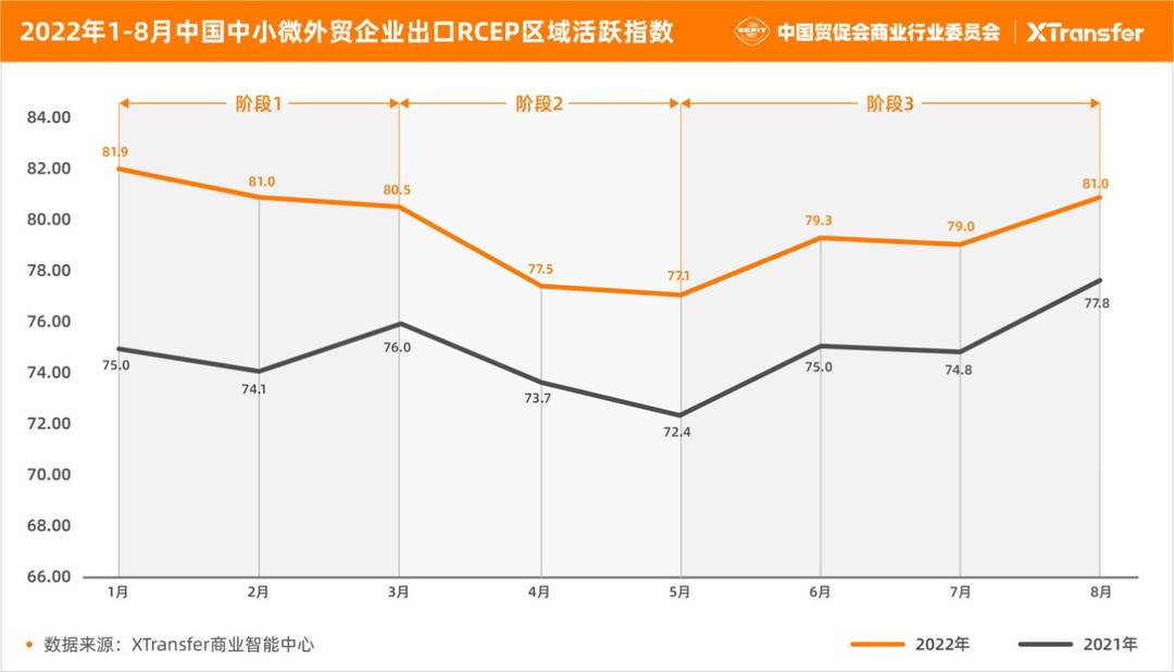 XTransfer优点和缺点、xtransfer销售工资真实吗