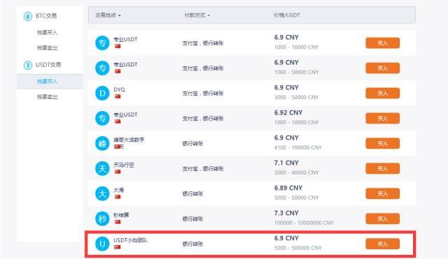 usdt怎么查询、usdt怎么查询注册的地址