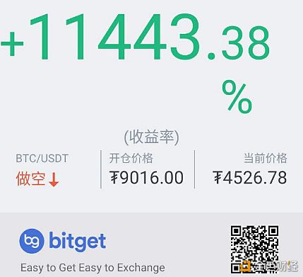 BITGET交易所官网下载、bithumb交易所app官网