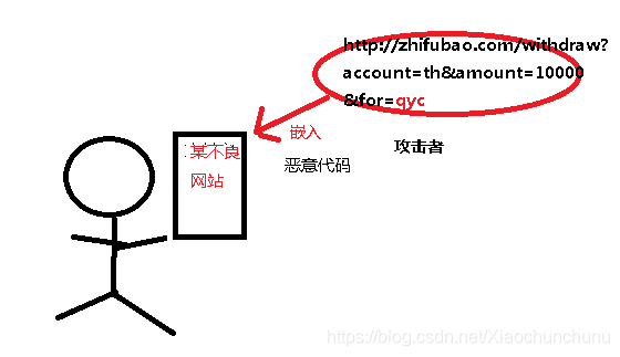 token被盗取怎么办、tokenpocket被盗