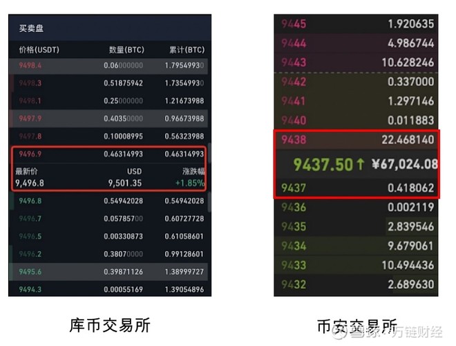 Usdt币交易违法吗、usdt币交易违法吗汇率