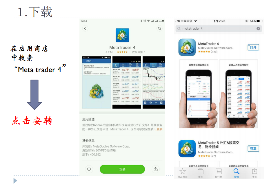 关于下载mt4交易平台下载133456帮忙0的信息