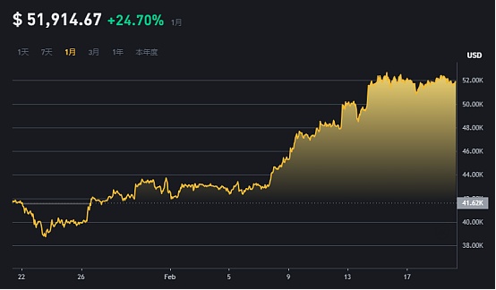 比特币交易今日价格美元新浪的简单介绍