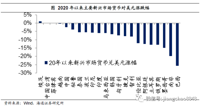 澳元人民币最新汇率走势图片、澳元人民币最新汇率走势图片及价格