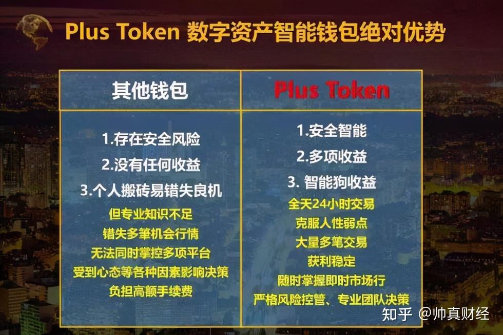 token钱包app行情的简单介绍