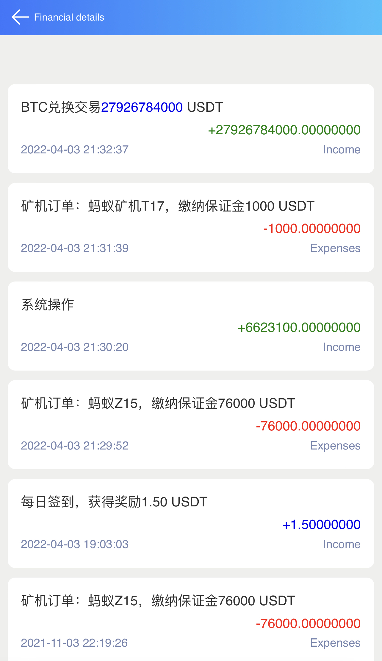 钱包添加usdt、钱包添加usdt合约地址