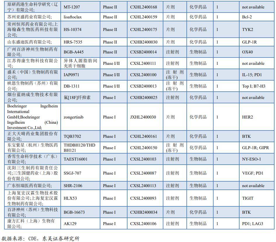 tb钱包怎么转账到比特派钱包上去了、tb钱包怎么转账到比特派钱包上去了呢