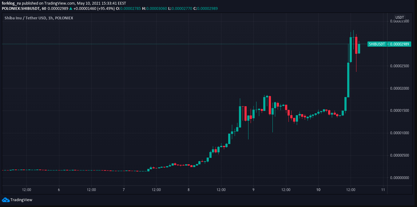 usdt汇率怎么计算、usdthusd怎样换算成人民币