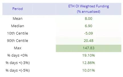 usdt汇率怎么计算、usdthusd怎样换算成人民币