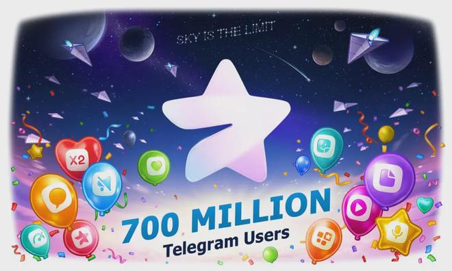 telegramx国际版、telegeram中文版下载官网