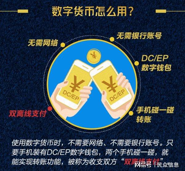 法定数字货币与私人货币的区别、法定数字货币与私人货币的区别在哪