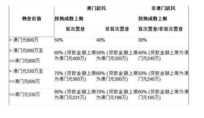 包含欧意交易所和另一个平台上委买产品是地址局吗的词条