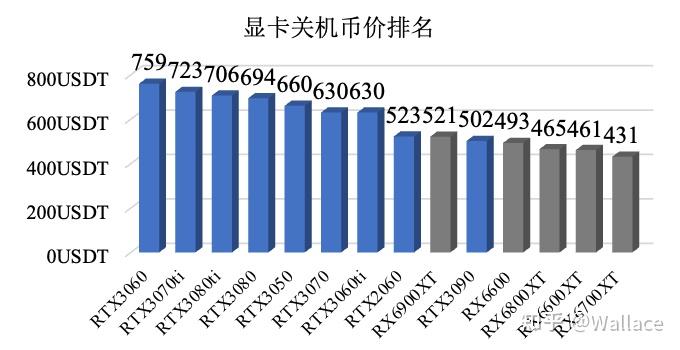 usdt价格、usdt价格今日行情