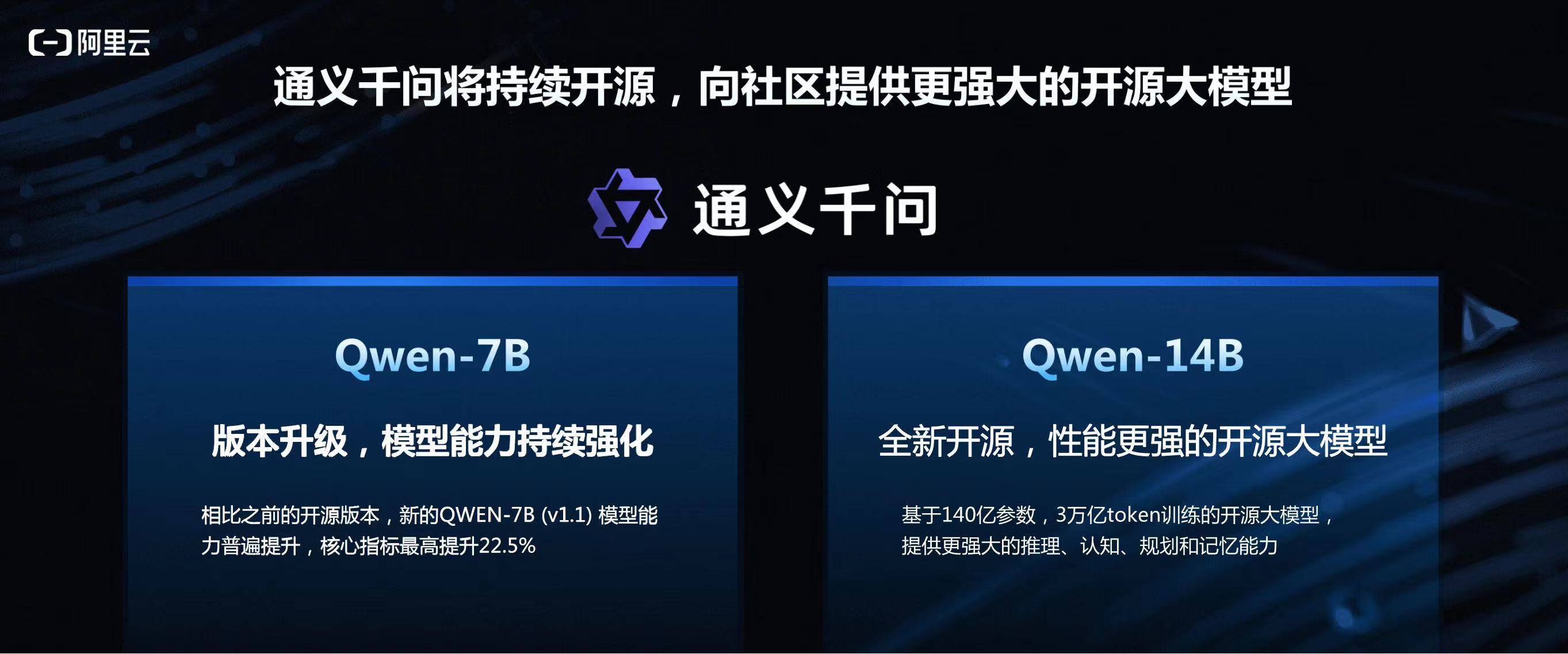 阿里云alitoken获取、阿里云获取token有什么用