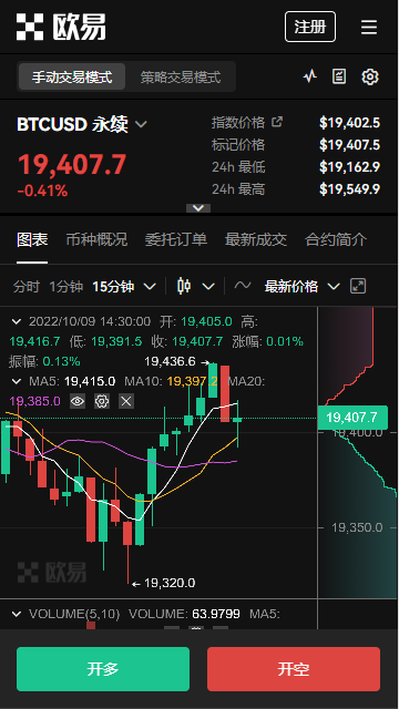 shib币价格今日行情、shib币价格今日行情币币情