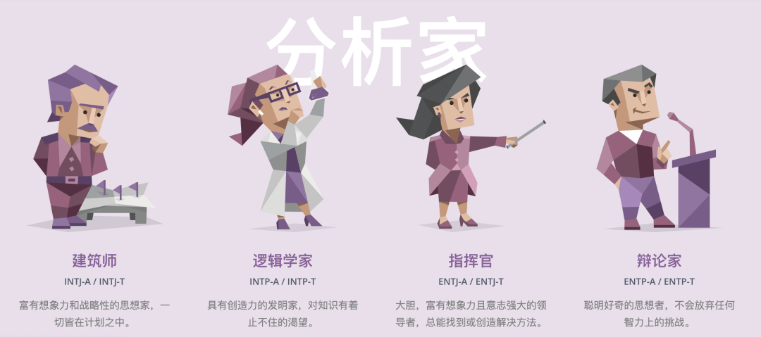 16personalities官网免费、16personalitiescomchch