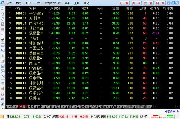 欧股证券交易平台官网、欧股证券交易平台官网首页