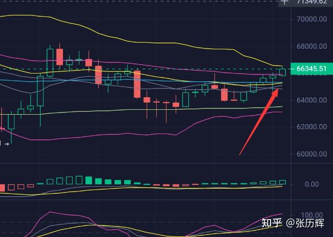 sol价格今日行情、SOL币价格今日行情