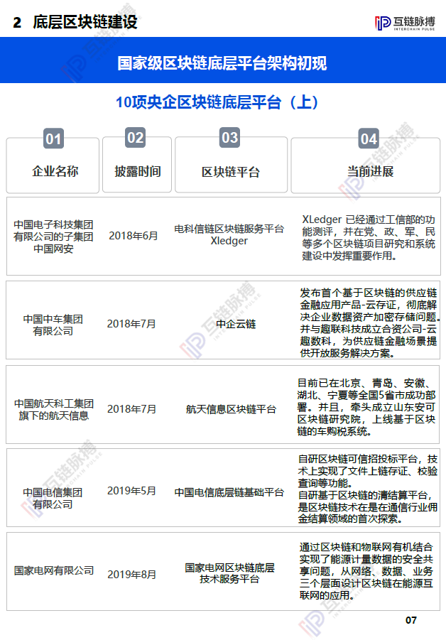 区块链地址查询官网、区块链app官方查询中心