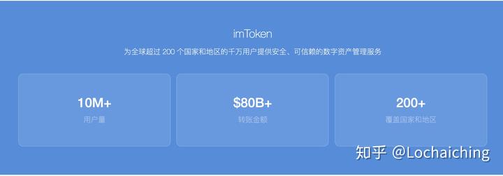 tokenim官网、tokenonly官方网站