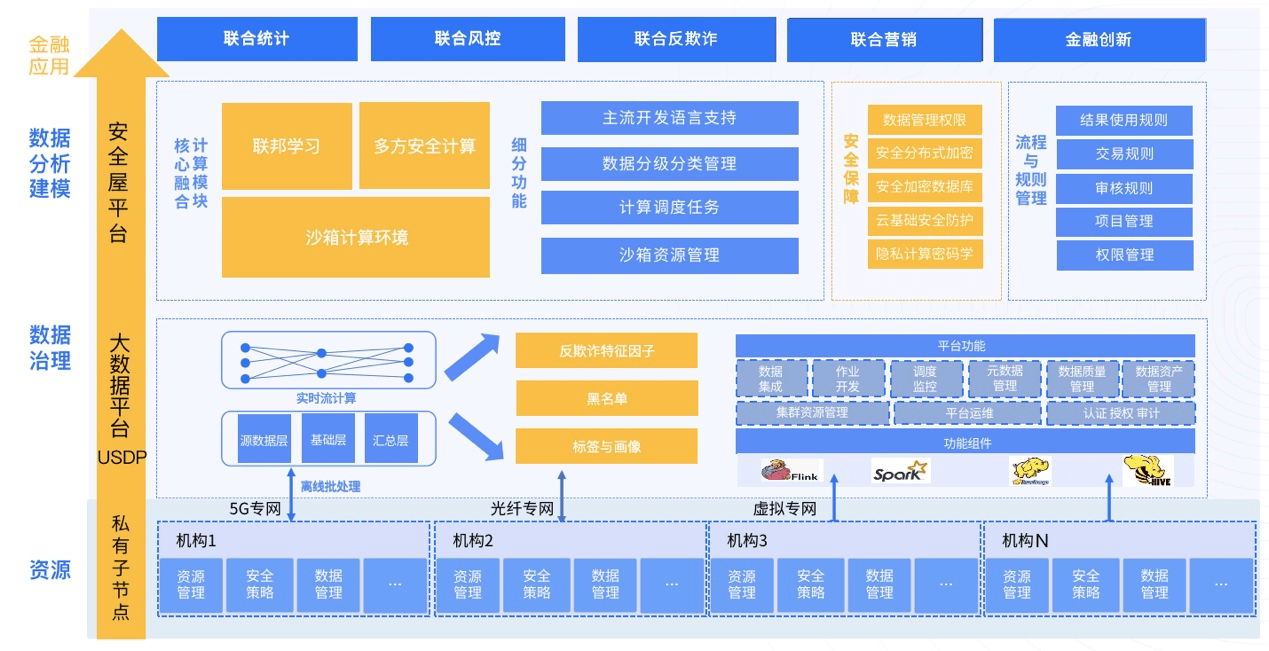 u商交易平台有哪些、u商汇是正规app吗