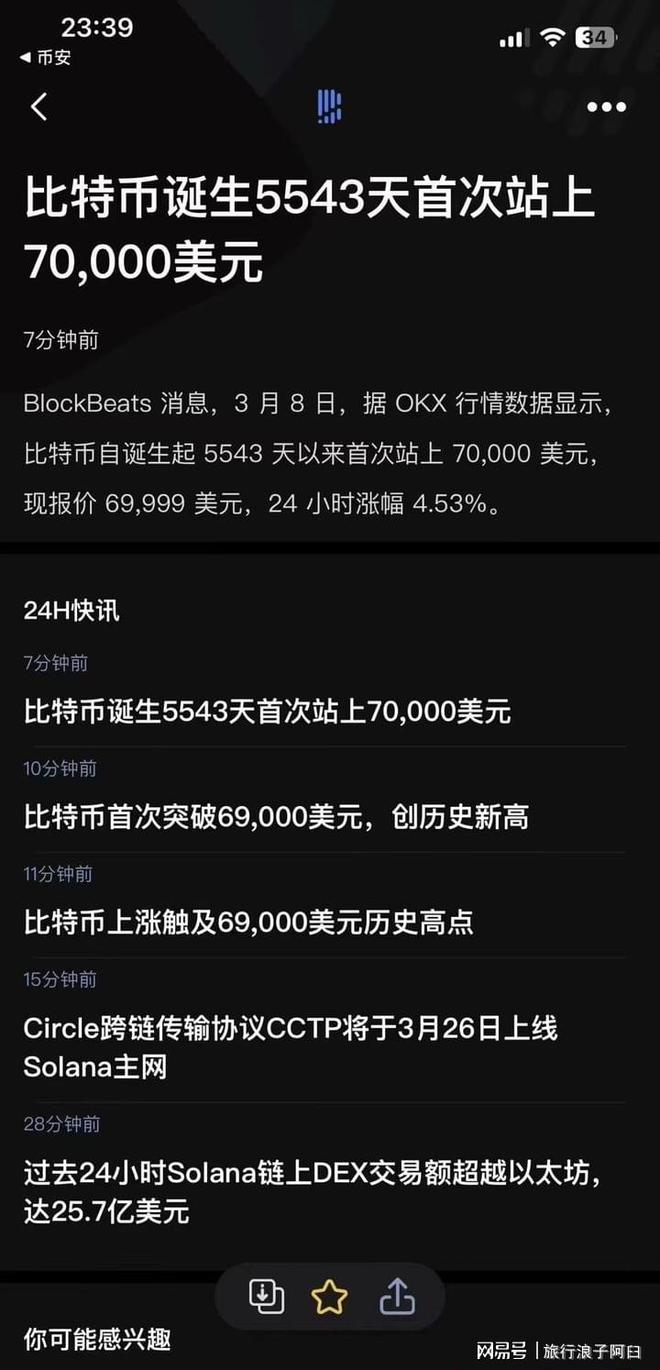 tp钱包没有bnb手续费、tp钱包bnb矿工费怎么买