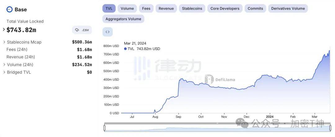 kolpay官网下载钱包苹果、koznak iphone下载