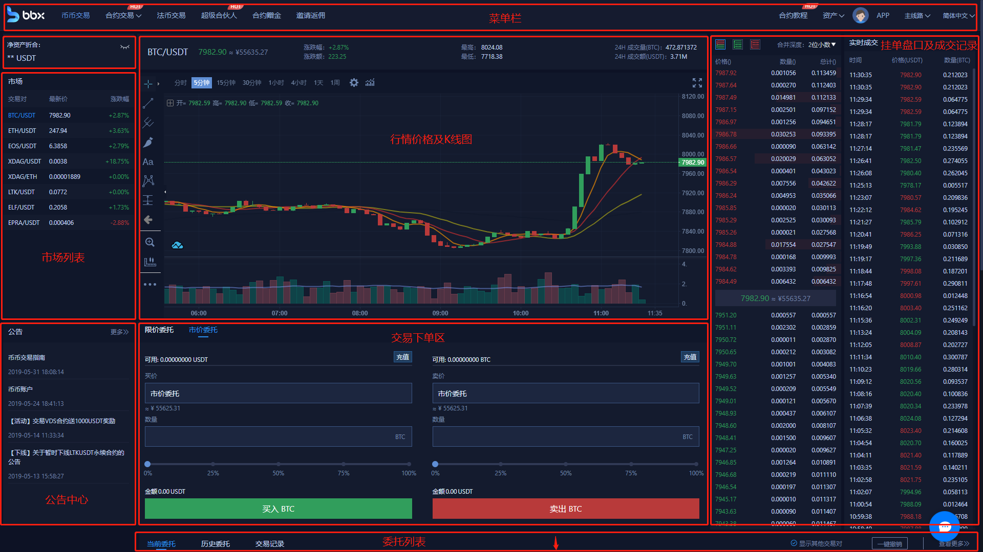 btc汇率计算器、btc兑换人民币计算器