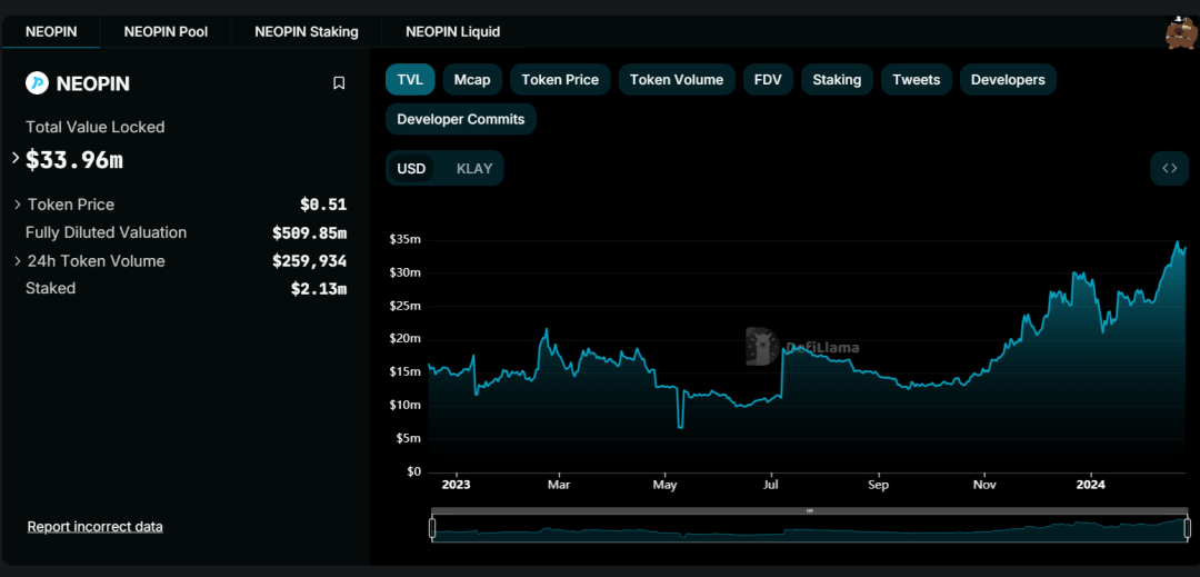 tp钱包usdt怎么换bnb、tp钱包usdt怎么提到交易所