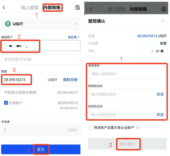 usdt如何提现人民币、usdt币如何提现成人民币