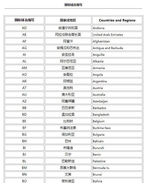 ta招聘是哪个缩写、招聘的英文缩写是什么