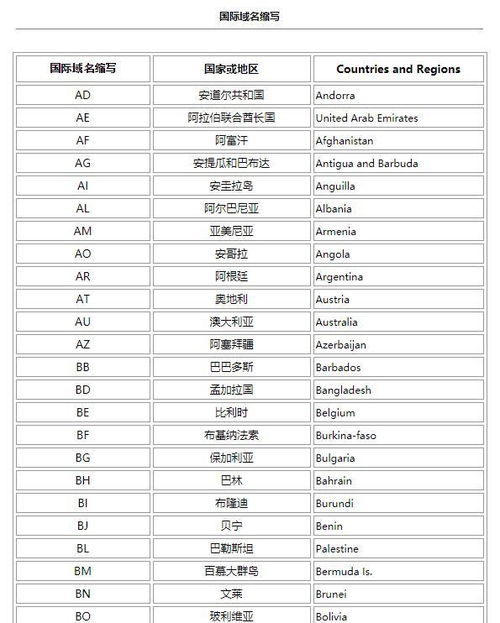 ta招聘是哪个缩写、招聘的英文缩写是什么