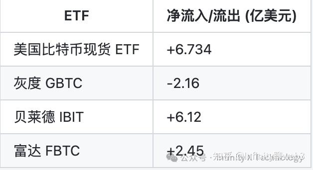 solana币今日价格行情、sola币9月25号上线后价格