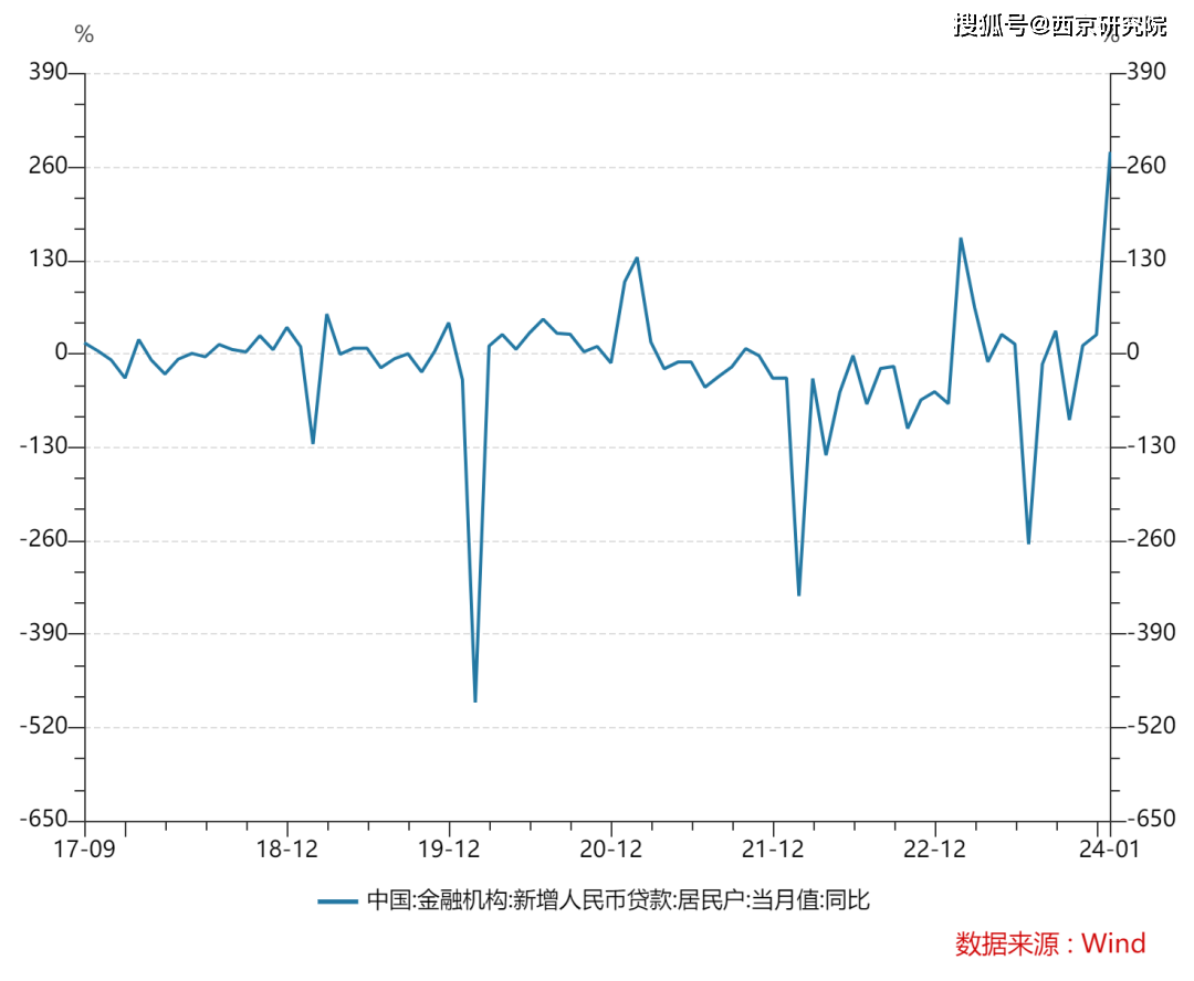 为什么不能随意发行货币、为什么不能大量发行人民币