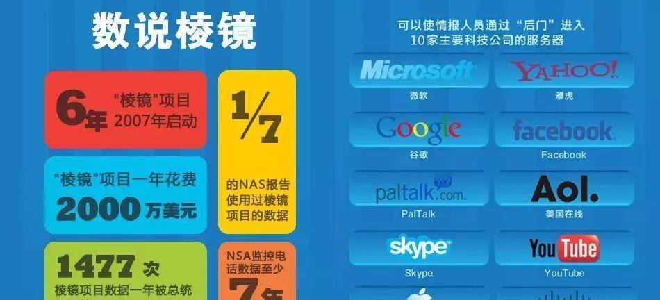 手机版skype官网iphone、skype苹果手机最新版本官方下载