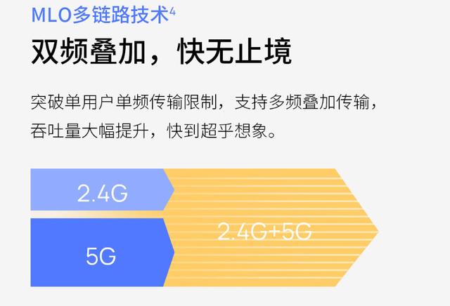 tplink官方软件、tplink官方app
