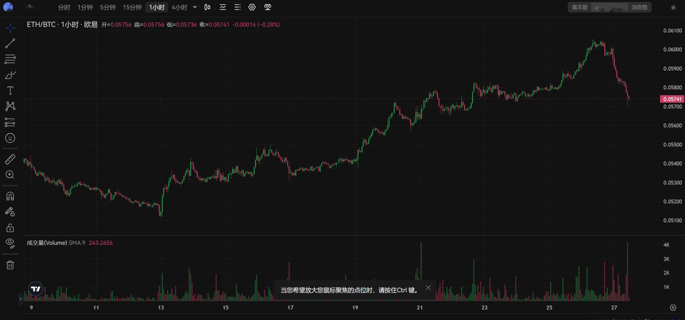 btc人民币、btc人民币价格今日行情