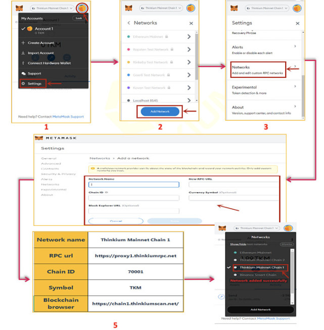 谷歌metamask插件下载、谷歌浏览器安装metamask
