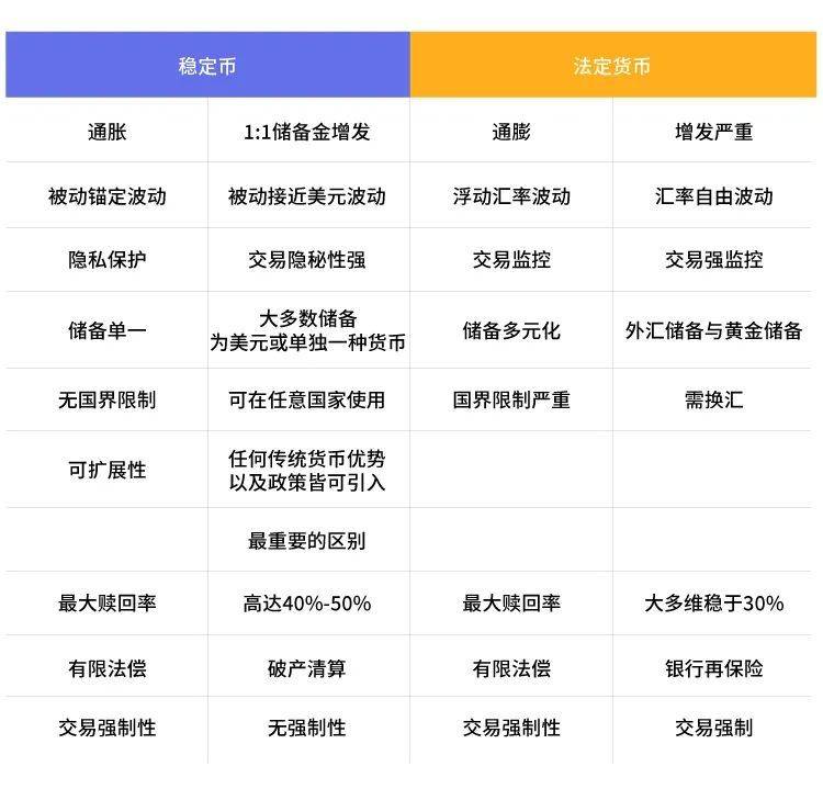 关于虚拟币的中央最新政策、2021年国家对虚拟币的最新政策