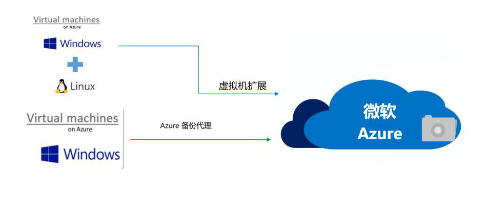 imtoken钱包转账出现server后面一串数字、imtoken钱包转账出现server后面一串数字转不出去