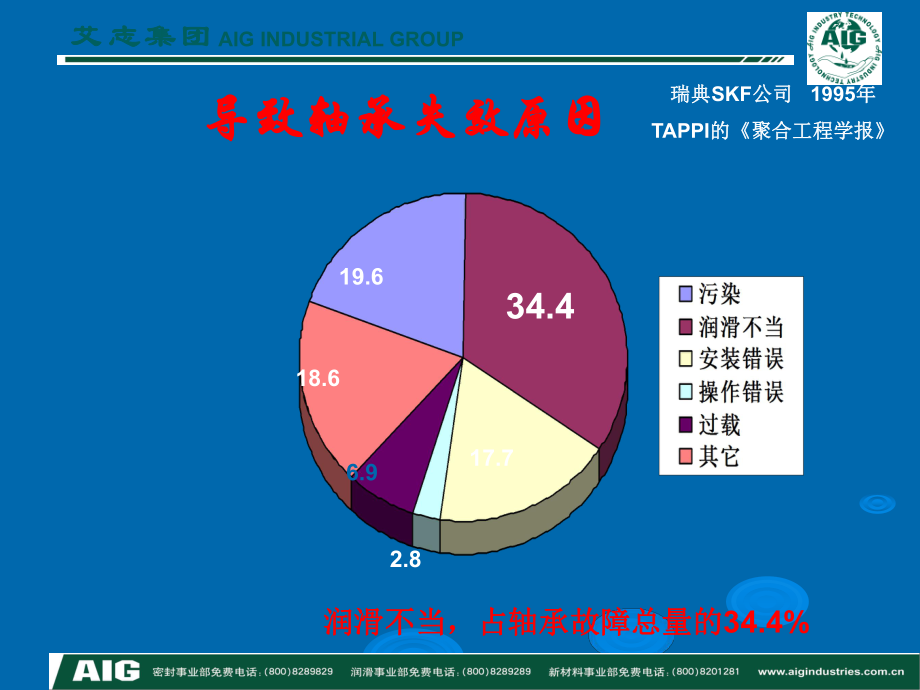 chesterton官网、chestercharles官网