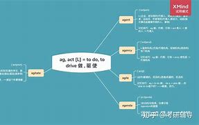 tokenistic词根词缀、tokenisticway什么意思