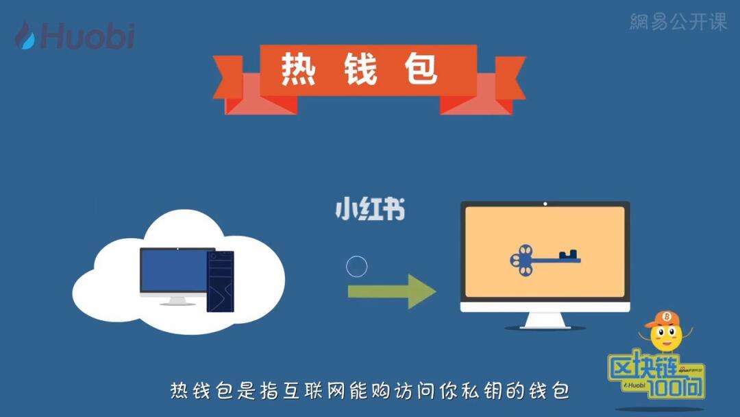 冷钱包的使用方法、冷钱包的资金怎么使用