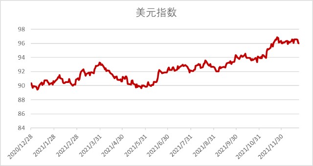 usd汇率转换人民币怎么算、usd汇率转换人民币怎么算的