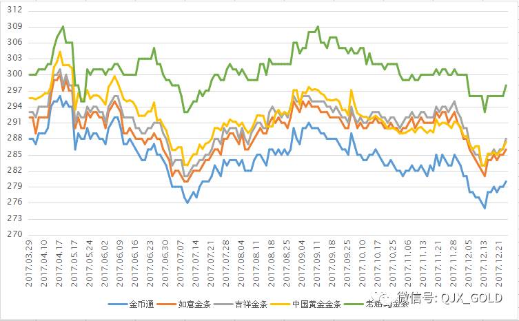 u币最新价格走势图、u币最新价格走势图表