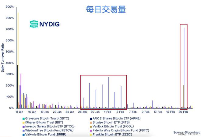 维客交易所是合法的吗、维客交易所是合法的吗知乎