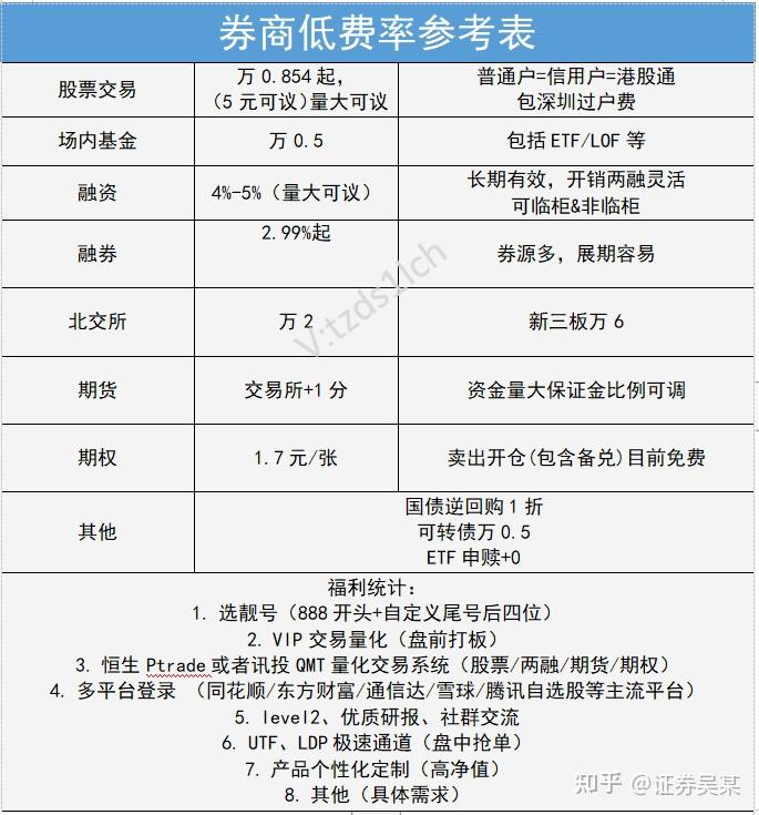 欧股查询、欧股行情美股行情