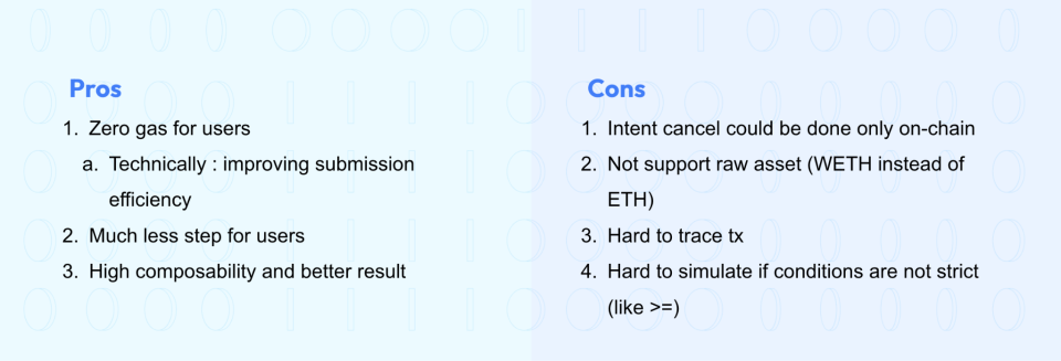 imtoken钱包矿工费购买、imtoken下架了矿工费充值