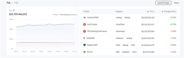 token钱包怎么设置trc、imtoken钱包怎么选择trc通道