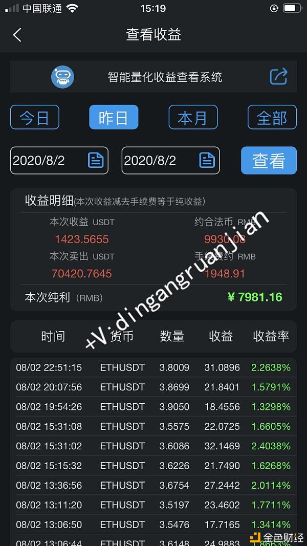 fil币价格今日价、fil币价格今日价格行情